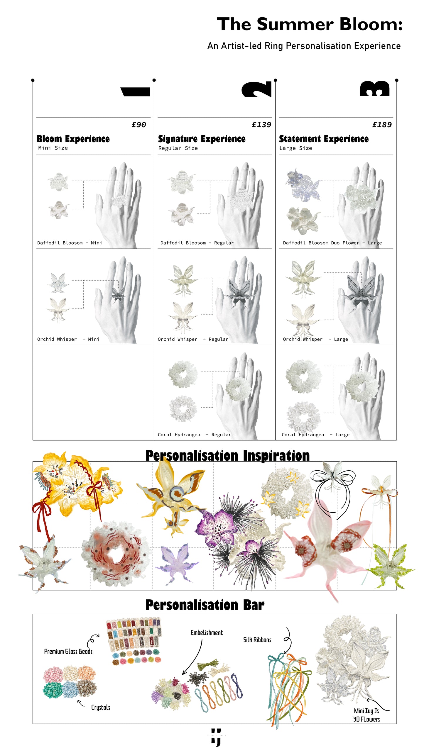 The Summer Bloom: An Artist-led Ring Personalization Experience